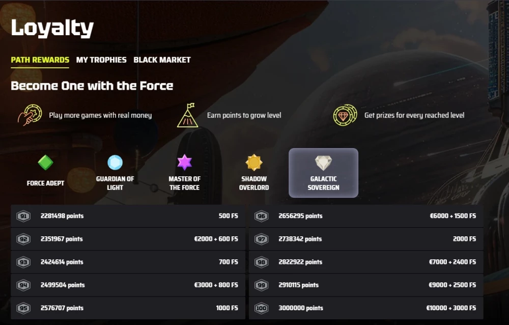 SlotsVader bonus za vjernost