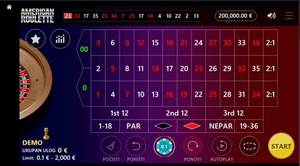 American online roulette