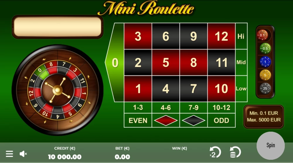 Mini online roulette