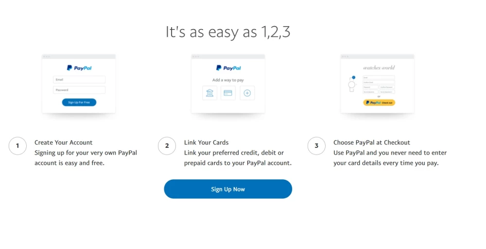 PayPal casino registracija